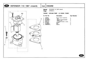 Page 155
DEFENDER
110
1987
onwards

	

11541
ENGINE

8

Model

Page

DEFENDER
110
1987
onwards

AFBHNA1A

ENGINE
-
VACUUM
PUMP
-
25
DIESEL
TURBO

III
.
Part
No
.
Description
Oty
Remarks

1
ERR535
Pump
vaccum
assembly
1
2
AEU2720
Bolt
43
WI-1
06001L
Washer-spring-end/plate/
44
AEU2718
Blades
rotor
4
5
AEU2719
0
ring-end
plate
to
body
1
6
ETC4616
Gasket
27
SS108301L
Bolt
38WM600051L
Washer
3 