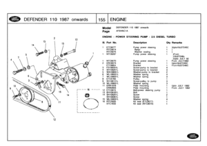 Page 156
DEFENDER
11©
1987
onwards

	

1155
ENGINE

2

5

12
14
13

Model

Page

DEFENDER
110
1987
onwards

AFBHNC1A

ENGINE
-
POWER
STEERING
PUMP
-
2
.5
DIESEL
TURBO

III
.
Part
No
.
Description
City
Remarks

1
ETC9077
Pump
power
steering
1
)Upto19J27245C
RTC5674
Banjo
1
)
RTC5675
Washer
sealing
1
)
1
NTC8287
Pump
power
steering
1
)From)19J27246c
)Upto
JULY
92
1
NTC9070
Pump
power
steering
t
From
JULY1992
2
ERC6974
Bracket
1
Upto19J27245C
ETC8854
Bracket
1
From19J27246C
3
FS106201L
Screw-pump
to
bracket
44...