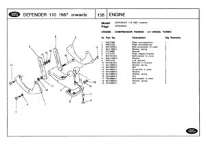 Page 159
DEFENDER
110
1987
onwards

	

1158
ENGINE

3

Model

Page

DEFENDER
110
1987
onwards

AFBHNE3A

ENGINE
-
COMPRESSOR
FIXINGS
-
25
DIESEL
TURBO

III
.
Part
No
.
Description
Oty
Remarks

1
ERC7082
Plate
mounting-front
1
2
ERC5152
Plate
mounting-rear
1
3
BH110201L
Bolt-compressor
to
plate
3
4
WL110001L
Washer
spring
3
5
ETC4882
Bracket
1
6
ETC4197
Plate
adaptor-bracket
1
7
BH110101L
Bolt-bracketto
cover4
8
WA110061L
Washer
4
9
ERC5155
Linkadjuster
210
BH108181L
Boft-link
to
bracket
1
11
WL108001L
Washer...