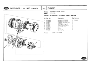 Page 162
DEFENDER
1101987
onwards

	

161
ENGINE

Model

Page

ENGINE
-
ALTERNATOR
-
25
DIESEL
TURBO
-
AIR
CON

DEFENDER
110
1987
onwards

AFBHPC2A

Note(t)

	

LUCAS
number
24220

III
.
Part
No
.
Description
Oty
Remarks

1
RTC5680N
Alternator
A127/65AMP
1
Note(1)

RTC5680E
Alternator
A127/65AMP
1
2
RTC5670
Regulator
and
brush
box
1

3
RTC5671
Rectifier
1
4
RTC5926
Bearing-slip
ring
end
1

5
RTC5687
Bracket
&
bearing-drive
1
6
RTC5925
Kit-through
bolts
1
7
AAU2249L
Fan
1
8
RTC5686
Pulley
1
9
ETC7939
Belt
fan
1...