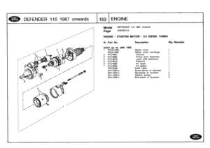 Page 164
DEFENDER
1101987
onwards
1163
ENGINE

Model

Page

DEFENDER
110
1987
onwards

AFBHPEIA

ENGINE
-
STARTER
MOTOR
-
2
.5
DIESEL
TURBO

III
.
Part
No
.
Description
Oty
Remarks

Used
up
to
JAN
1993
1
PRC5109N
Starter
motor
1

PRC5109E
Starter
motor
exchange
1
2
RTC4981
Inductor
1
3
RTC4982
Pinion
drive
assembly
1
4
RTC4979
Lever
shift
assembly
1

5
RTC4978
Solenoid
1

6
RTC4980
Kit
repair
1
7
RTC4983
Kit
gasket
1
PRC5538
Earth
cable
1
SH110301L
Screw-starter
to
flywheel
1
NH110041L
Nut-starter
to
flywheel
2...