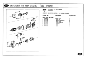 Page 165
DEFENDER
11
0
1987
onwards

	

1164
ENGINE

Model

Page

ENGINE

DEFENDER
110
1987
onwards

AFBHPE2A

STARTER
MOTOR
-
2
.5
DIESEL
TURBO

111
.
Part
No
.

Used
from
JAN
1993

Description
OW
Remarks

1
ERR5009
Starter
motor
1
2
STC1246
Brush
set
1
3
STC1254
Spring
compression
4
4
STC1247
Guide
brush
45
STC1244
Drive
asssembly
i
6
STC1245
Solenoid
1
7
STC1250
Bush
2
8
STC1251
Bush
1
9
STC1255
Bush
1 