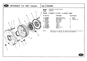 Page 167
DEFENDER
11
0
1
98
7
onwards

	

1166
ENGINE

17

Model

Page

ENGINE
-
FLYWHEEL
&
CLUTCH
-
2
.5
DIESEL
TURBO

DEFENDER
110
1987
onwards

AFBHRAIA

Note(t)

	

Only
fitted
up
to
Dec
93
.
The
reinforcing
plate
was
found
to
serve
no
useful
purpose
if
replacing
use
shorter
screws
ERR4574

111
.
Part
No
.
Description
Oty
Remarks

12
ERC4658
Plate
reinforcement
1
Note(i)
13
ERC6551
Bolt-flywheel
to
crank8
Note(1)
ERR4574
Boltflywheel
8
From
Dec
93
14
FTC575
Cover
clutch
1
15
FTC2149
Plate
clutch
1
STC8358...