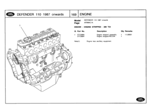 Page 170
DEFENDER
110
1987
onwards

	

1169
ENGINE

Model

Page

DEFENDER
110
1987
onwards

AFBMAC1
A

ENGINE
-
ENGINE
STRIPPED
-
200TDI

III
.
Part
No
.

	

Description

	

Qty
Remarks

1

	

STC309N

	

Engine
stripped
assembly

	

1

	

11
L00001
STC309R

	

Engine
stripped-RECON

	

1

Note(1)

	

Engine
less
ancillary
equipment 