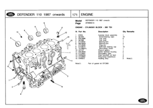 Page 172
DEFENDER
110
1987
onwards

	

1171
I
EN
G
INE

Model

Page

ENGINE
-
CYLINDER
BLOCK
-
200
TDI

DEFENDER
110
1987
onwards

AFBMBA7
A

Note(1)

	

Part
of
gasket
kit
STC363

111
.
Part
No
.
Description
Oty
Remarks

1
ERR3
Cylinder
block
assembly
1
2
501593
Dowel-bearing
caps
10
3
ERC4996
Cup
plug
6
4
597586
Cup
plug
t
5
ETC8442
Bearing-cam
1
6
90519055
Bearing-cam
3
7
ETC4529
Plug-cup
1
8
ETC8074
Bolt-main
bearing
cap
10
9
TE108031L
Stud-starter
motor
1
10
247127
Plug-oil
gallery
1
11
ERC4644
Dowel...