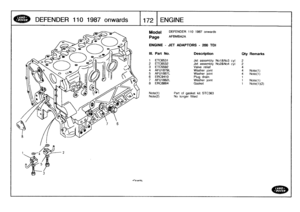 Page 173
DEF
E
N
DER
1101987
onwards

	

1172
ENGINE

~lsUIL

Model

Page

DEFENDER
110
1987
onwards

AFBMBA2A

ENGINE
-
JET
ADAPTORS
-
200TDI

Note(l)
Note(2)

	

No
longer
fitted
Part
of
gasket
kit
STC363

III
.
Part
No
.
Description
Qty
Remarks

1
ETC6531
Jet
assembly
Not&No3
cyl
22
ETC6532
Jet
assembly
Not&No4
cyl
23
ETC5592
Valve
relief
44
AFU1879L
Washer
joint
4
Note(l)
5
AFU1887L
Washer
joint
4
Note(l)
6ERG9410
Plug
drain
t
7
AFU1882L
Washer
joint
1
Note(l)
8
ERC8864
Gasket
1
Note(t)(2) 