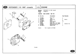 Page 174
DEFENDER
110
1987
onwards

	

1173
I
ENGINE

-
r5
682°,

Model

Page

DEFENDER
110
1987
onwards

AFBMBC1
A

ENGINE
-
SIDE
COVER
-
200
TDI

free

Note(1)

	

Part
of
gasket
kit
STC363

III
.
Part
No
.
Description
Qty
Remarks

1
ETC7929
Plate
cover
1
2
TE108041L
Stud2
3
ERR1475
Washer
joint
1
Note(1)
4
FS1082511-
Screw
95
WL108001L
Washer
spring
12
6
ERR506
Cover
side
1
7
247555
Gasket
side
coverengine
1
ERR3605
Gasket
side
coverengine
1
Asbestos
8
ERC9480
Bracket-harness
clip
1
9
WA108051
L
Washer
plain
3 