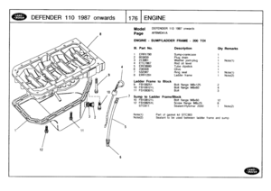 Page 177
DEFENDER
11
0
1
987
onwards

	

11761
ENGINE

7

Model

	

DEFENDER
110
1987
onwards

Page
AFBMDAIA

Note(1)

	

Partof
gasket
kit
STC363
Note(2)

	

Sealant
to
beused
between
ladder
frame
and
sump

ENGINE
-
SUMP/LADDER
FRAME
-
200
TDI

III
.
Part
No
.
Description
Qty
Remarks

1
ERR1790
Sump-crankcase
1
2
603659
Plug
drain
1
3
213961
Washer
joint-plug
1
Note(t)
4
ETC7867
Rod
oil
level
1
5
ERC8980
Tube
dipstick
1
6
236408
Olive
1
7
532387
Ring
seal
1
Note(1)
8
ERR1291
Ladder
frame
1
Note(2)

Ladder...