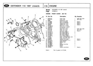 Page 179
DEF
E
N
DER
110
1987
onwards

	

11781
ENGINE

16
13
10

Model

Page

ENGINE
-
FRONTCOVER
-
200TDI

Note(l)

DEFENDER
110
1987
onwards

AFBMEAI
A

26

5

Part
of
gasket
kit
STC363

III
.
Part
No
.
Description
Oty
Remarks

I
ERR1273
Cover
front
1
NON
AIR
CON
ERR1274
Cover
front
1
AIR
CON
2
6395L
Dowel-front
cover
4
3
ETC5064
Sealoil-camshaft
1
Note(l)
4
ETC5065
Seal
oil-crankshaft
1
Note(l)
5
ERRI607
Gasket-front
cover
1
Note(l)
6
538039
Gasket-front
cover
1
Note(l)
7
FBI08131L
Bolt-cover
to
block
1
8...