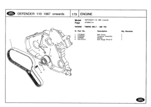 Page 180
DEFENDER
110
1987
onwards

	

1
79
ENGINE

Model

Page

ENGINE
-
TIMING
BELT
-
200
Toll

DEFENDER
110
1987
onwards

AFBMECI
A

III
.
Part
No
.
Description
Gty
Remarks

1
ETC8550
Belt
timing
1
2
ERR2530
Tensioner
assembly
1
3
ERR900
Washer
1
4
FB110141L
Bolt
flange
MlOx70
t 