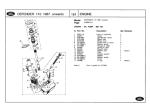 Page 182
DEFENDE
R
11
0
1
987
onwards

	

1181
ENGINE

Model

Page

DEFENDER
110
1987
onwards

AFBMFAlA

ENGINE
-
OIL
PUMP
-
200
TDI

17
244488

	

0
ring

	

1

	

Note(1)
Note(1)

	

Part
of
gasket
kit
STC363

111
.
Part
No
.
Description
Qty
Remarks

1
ERR1178
Pump
oil
assembly
1
2
236257
Dowel
23
ERR1063
Spindle-idler
wheel
1
4ERR1088
Wheel
idler
1
5
ERC9706
Wheel
drive
1
6
FS108201
L
Screw-cover
to
block
47
WL708001L
Washer
spring
48
ETC4880
Plunger-oil
relief
1
9
564456
Spring-oil
relief
1
10
564455...