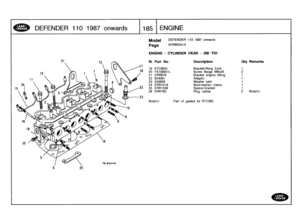 Page 186
DEFENDER
110
1987
onwards

	

11851
EN
GINE
Model

	

DEFENDER
110
1987
onwards

Page
AFBMGAIA

ENGINE
-
CYLINDER
HEAD
-
200
TDI

Note(1)

	

Part
of
gasket
kit
STC363

III
.
Part
No
.
Description
Qty
Remarks

19
ETC8031
Bracket-liftingfront
1
20
FS
108251L
Screw
flange
M8x25
221
ERR978
Bracket
engine
lifting1
22
624091
Adaptor
1
23
243959
Washer
joint
1
24
ERR1019
Stud-injector
clamp
1
25
ERR1536
Spacer-bracket
1
26
ERR765
Plug
rubber
2Note(1) 