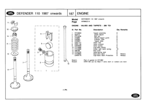 Page 188
DEFENDER
110
1987
onwards

	

1187
ENGINE

L

12

Model

Page

DEFENDER
110
1987
onwards

AFBMGE1
A

ENGINE
-
VALVES
AND
TAPPETS
-
200TDI

Note(1)

	

Part
of
gasket
kit
STC362
Note(2)

	

ERR1158
canbe
fitted
if
valve
stem
or
rockers
are
worn

III
.
Part
No
.
Description
Qty
Remarks

1
RTC6564
Tappet
assembly
82
502473
Guide
tappet
1
3
ETC4246
Bolt
set
84
273069
Washer-tappet
guide
8
5
ERR561
Follower
roller
86
ERR607
Tappet
slide
8
7
ERR1157
Valve
inlet
48
ERR1156
Valveexhaust
49
ERR4640
Valve
spring...