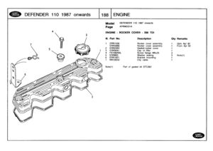 Page 189
DEFENDER
110
1987
onwards

	

11881
ENGINE

Model

Page

ENGINE
-
ROCKER
COVER
-
200
TDI

Note(1)

DEFENDER
110
1987
onwards

AFBMGG1A

Part
of
gasket
kit
STC362

III
.
Part
No
.
Description
City
Remarks

1
ERRI530
Rocker
cover
assembly
1
Upto
Apl
92
ERR3368
Rocker
cover
assembly
1
From
Apl
92
2
ERR2393
Gasket-rocker
cover
1
3
ERR5041
Cap
oil
filler
1
4
FS106255L
Screw
flange
M6x25
3
5
ERR663
Washer
sealing
3
Note(1)
6
ERR1621
Bracket
mounting
1
7NRC8332
Clip
cable
1 