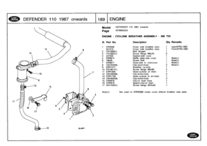 Page 190
DEFENDER
110
1987
onwards

	

189
ENGINE

Model

Page
ENGINE
-
CYCLONE
BREATHERASSEMBLY
-
200TDI

Note(l)

DEFENDER
110
1987
onwards

AFBMGG2A

Not
used
on
ERR3368
rocker
cover
without
breather
side
plate

111
.
Part
No
.
Description
Oty
Remarks

1
ERR506
Cover
side
breather
assy
1
UptoAPRIL1992
541010
Cover
side
breather
assy
1
FromAPRIL1992
2
FB108081
L
Bolt
flanged
1
3
FS108251L
Screw
flange
M8x25
54
247555
Gasket-side
cover
1
5
ERR874
Baffle
plate-side
cover
1
Note(l)
6
79026Screw
No6
1
Note(l)
7...