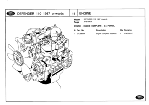 Page 20
DEFENDER
1101987
onwards
:j
19

	

ENGINE

Model

Page

DEFENDER
110
1987
onwards

AFBFAA1A

ENGINE
-
ENGINE
COMPLETE
-
2
.5
PETROL

III
.
Part
No
.
1
ETC590ON

Description

	

Oty
Remarks

Engine
complete
assembly

	

1

	

17H00001C 