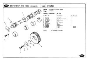 Page 191
DEFENDER
110
1987
onwards
190
ENGINE

Model

Page

DEFENDER
110
1987
onwards

AFBMGI1
A

ENGINE
-
CAMSHAFT
-
200TDI

Note(1)

	

Part
of
gasket
kit
STC363

0
ring

	

1

	

Note(1)

III
.
Part
No
.
Description
Qty
Remarks

1
ETC7128
Camshaft
1
2
EAC1561
Plate
thrust
camshaft
1
3
FS106167
Screw
2
4
WL106001L
Washer
spring
25
ERR666
Pulley
1
6
230313Key
woodruff
1
7
BX110071L
Bolt
1
8
ETC4670
Washer
1
9
ERC8847
Plate-retaining
1
10
ERC8849
0
ring
1
Note(1)
11
ETC4076 