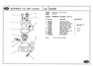 Page 192
DEFENDER
1101987
onwards

	

1191
EN
G
INE

Model

Page

DEFENDER
110
1987
onwards

AFBMGK1
A

ENGINE
-
THERMOSTAT
HOUSING
-
200
TDI

CON

Note(1)

	

Part
of
gasket
kit
STC362

III
.
Part
No
.
Description
Oty
Remarks

1
ERR1499
Thermostat
housing
1
2
ERR2803
Thermostat88
degree
1
3
ERR3682
Gasket
thermostat
housing
1
4
ETC5967
Connection-water
outlet
1
NON
AIR
ETC5958
Connection-water
outlet
1
AIR
CON
BTR6141
Hose-by
pass-no
heater
1
5
PRC3359
Switch-temperature
sensor
1
6
ERR696
Washer
copper
M14
t...