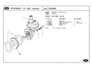 Page 194
DEFENDER
1101987
onwards

	

11931
ENGINE

NSS

Model

Page

DEFENDER
110
1987
onwards

AFBMKAIA

ENGINE
-
FUEL
PUMP
-
200
TDI

94

Note(1)
Part
of
gasket
kit
STC363

III
.
Part
No
.
Description
Qty
Remarks

1
ETC7869
Pump
fuel
1
2
ETC7970
Gasket
fuel
pump/side
cov
2
Note(1)
ERR2028
Gasket
fuel
pump
2
From
Jan
3
SS108301L
Screw
socket
2
4
WA108051L
Washer
2 