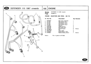 Page 196
DEFENDER
110
1
98
7o
nw
a
r
ds

	

1195
ENGINE

Model

Page

ENGINE
-
INJECTORS
AND
PIPES
-
200TDI

Note(1)

DEFENDER
110
1987
onwards

AFBMKEI
A

Part
of
gasket
kit
STC362

111
.
Part
No
.
Description
Oty
Remarks

1
ERR3652
Spill
return
assembly
1
2
STC793
Pipe-injectors
No
.1
1
3
STC794
Pipe-injectors
No
.2
1
4
STC795
Pipe-injectors
No
.3
1
5
STC796
Pipe-injectors
No
.4
1
6
ETC8412
Injectors
47
ERR1509
Clamp-injectors
48
ERR1200
Bok
banjo
6mm
49
ERR1304
Washer-copper
8
Note(1)
10
FN108041L
Nut
1
11...