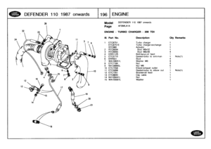 Page 197
DEFENDER
1101987
onwards

	

1196E
NGIN
[
E

26
Model

Page

ENGINE
-
TURBO
CHARGER
-
2(ID
TDI

DEFENDER
110
1987
onwards

AFBMLAIA

111
.
Part
No
.
Description
Oty
Remarks

1
ETC8751
Turbo
charger
1
ETC8751E
Turbo
charger-exchange
1
STC960
Actuator
1
2
RTC6094
Stud
M8x32
1
3
RTC6093
Stud
M8x48
4
4
ERR1125
Bolt-banjo-oif
feed
1
5
ETC5710
Gasket-turbo
to
exhiman
1
Note(t)
6
ERR551
Stud
4
7
WA108051L
Washer
M8
98
ETC7184
Nut
49
NH108065L
Nut
M8
510
ETC7058
Elbow-exhaust
outlet
1
tI
ETC5898
Gasket-turbo...