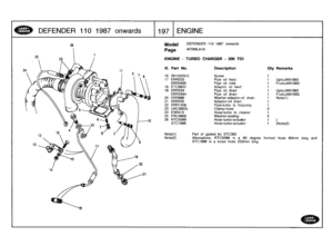 Page 198
DEFENDER
1101987
onwards

	

197
ENGINE

26
Model

Page

DEFENDER
110
1987
onwards

AFBMLA1A

ENGINE
-
TURBO
CHARGER
-
200TDI

Note(1)

	

Part
of
gasket
kit
STC362
Note(2)

	

Alternatives,
RTC5099
is
a
90degree
formed
hose
60mm
long
and
STC1896
is
a
loose
hose
233mm
long

III
.
Part
No
.
Description
Oty
Remarks

16
SH105251L
Screw
1
17
ERR333
Pipe
oil
feed
1
UptoJAN1993
ERR3495
Pipe
oil
inlet
1
FromJAN1993
18
ETC9820
Adaptor
oil
feed
1
19
ERR334
Pipe
oil
drain
1
UptoJAN1993
ERR3494
Pipe
oil
drain
1...