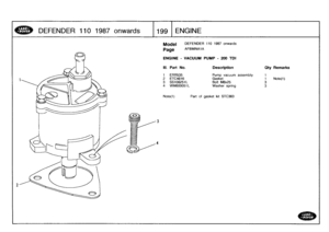 Page 200
DEFENDER
110
1987
onwards

	

199
ENGINE

2

Model

	

DEFENDER
110
1987
onwards

Page
AFBMNA1A

ENGINE
-
VACUUM
PUMP
-
200TDI

Note(1)

	

Part
of
gasket
kit
STC363

III
.
Part
No
.
Description
Qty
Remarks

1
ERR535
Pump
vacuum
assembly
1
2
ETC4616
Gasket
1
Note(1)
3
SS108251
L
Bolt
M8x25
34
WM600051
L
Washer
spring
3 