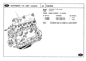 Page 21
DEFENDER
11
0
1987
onwards

	

120
ENGINE

Model

Page

DEFENDER
110
1987
onwards

AFRFAC1A

ENGINE
-
ENGINE
STRIPPED
-
25
PETROL

III
.
Part
No
.

	

Description

	

Oty
Remarks

i

	

RTC4595R

	

Engine
stripped
assy

	

1

	

Note(1)
RTC680ON

	

Engine
stripped
assy

	

t
RTC680OR

	

Engine
stripped-recon

	

1

	

Note(2)

Note(1)

	

Reconditioned
engine
only
available
up
to
eng-No17H257000
Note(2)

	

Reconditionedengine
only
available
from
engNo17H25701C 