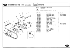 Page 201
DEFENDER
110
1987
onwards

	

1200
ENGINE

Model

Page

ENGINE
-
POWER
STEERING
PUMP
-
200TDI

DEFENDER
110
1987
onwards

AFBMNC1A

111
.
Part
No
.
Description
Oty
Remarks

1
NTC8287
Pump
power
steering
1
Upto
11
L22454A
NTC9070
Pump
power
steering
1
From
11L22455A
2
ETC8854
Bracket
1
3
FS106201L
Screw-pump
to
bracket
44
SH108251LScrew-pump
to
bracket
35
WA108051L
Washer-pump
to
bracket
2
6
WL106001L
Washer
spring
4
7
WLI08001L
Washer
spring
3
8
ETC5783
Pulley
1
9
SH108141L
Screw-pulley
to
pump
310...