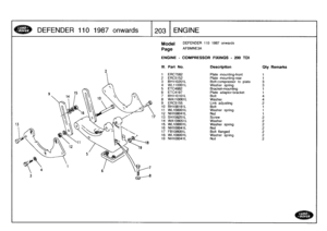 Page 204
DEFENDER
11
0
1
98
7o
nw
a
r
ds

	

1203
ENGINE

2

Model

Page

DEFENDER
110
1987
onwards

AFBMNE3A

ENGINE
-
COMPRESSOR
FIXINGS
-
200TDI

III
.
Part
No
.
Description
Qty
Remarks

1
ERC7082
Plate
mounting-front
1
2
ERC5152
Plate
mounting-rear
1
3
BH110201
L
Bolt-compressor
to
plate
34
WL110001L
Washer
spring
35
ETC4882
Bracket-mounting
1
6
ETC4197
Plate
adaptor-bracket
1
7
BH110101L
Bolt
4
8
WAI10061
L
Washer
49
ERC5155
Link
adjusting
2
10
BH108181L
Bolt
1
11
WL108001L
Washer
spring
1
12
NH108041L
Nut...