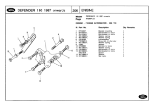 Page 207
DEFENDER
110
1987
onwards

	

206
ENGINE

6
13

Model

Page

DEFENDER
110
1987
onwards

AFBMPC2A

ENGINE
-
FIXINGS
ALTERNATOR
-
200
TDI

111
.
Part
No
.
Description
City
Remarks

1
ETC4357
Bracket
mounting
1
2
BH108161L
Bott-bracket
to
block
1
3
SH110301L
Bolt-bracket
to
block
24
WL108001L
Washer
spring
1
5
WL108001L
Washer
spring
26ERC6266
Link-adjusting
1
7
FS
108201L
Screw-link
to
alternator
1
8
WL108001L
Washer
spring
1
9
2266L
Washer
1
10
ERC8964
Bolt-link
to
block
1
11
WL108001L
Washer
spring
1...