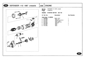 Page 209
DEFENDER
110
1987onwards
1208
ENGINE

-------------------------------------
1
______________--------______-__--

s

----------------------------------------------------------------------------

Model

Page

DEFENDER
110
1987
onwards

AFBMPE2A

ENGINE
-
STARTER
MOTOR
-
200
TD1

III
.
Part
No
.

Used
from
11124824A

Description
Oty
Remarks

1
ERR5009
Starter
motor
1
2
STC1246
Brush
set
1
3
STC1254
Spring
compression
4
4
STC1247
Guide
brush4
5
STC1244
Drive
assembly
1
6
STC1245
Solenoid
1
7
STC1250
Bush
2...