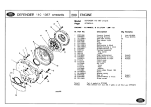 Page 210
DEFENDER
110
1
98
7o
nw
a
r
ds

	

1
209

	

ENGINE

19
16
Model

Page

DEFENDER
110
1987
onwards

AFBIv1RAI
A

ENGINE
-
FLYWHEEL
&
CLUTCH
-
200TDI

Note(1)

	

Part
of
gasket
kit
STC363
Note(2)

	

Plate
deleted
fromJune93
.
If
plate
is
not
fitted
use
ERR4574

III
.
Part
No
.
Description
Qty
Remarks

1
ERR1330
Housing
flywheel
1
Upto
60160A
ERR3924
Housing
flywheel
1
From
60161A
2
TE110061L
Stud
bell
housing13
3
ERC9240
Stud
starter
motor
1
4
ERC7295
Plug
I
5
FS110301L
Screw
6
6
BH110091L
Bolt-housing...