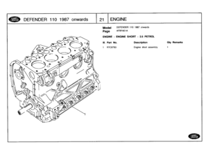 Page 22
DEFENDER
110
1987
onwards
T2
:1

	

ENGINE

Model
Page

ENGINE
-
ENGINE
SHORT
-
25PETROL

III
.
Part
No
.
1
RTC6793

DEFENDER
110
1987
onwards

AFBFAE1A

Description

	

Oty
Remarks

Engine
short
assembly

	

1 