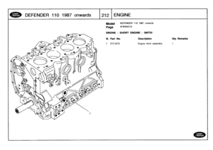 Page 213
DEFENDER
110
1987
onwards
A212
ENGINE

Model

Page

ENGINE
-
SHORT
ENGINE
-
300TDI

III
.
Part
No
.

1
STC1675

DEFENDER
110
1987
onwards

AFBNAEIA

Description

	

Oty
Remarks

Engine
short
assembly

	

1 