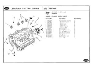 Page 214
DEFENDER
1101987
onwards

	

213
ENGINE
t
I

Model

Page

DEFENDER
110
1987
onwards

AFBNBA1A

ENGINE
-
CYLINDER
BLOCK
-
300TDI

III
.
Part
No
.
Description
Oty
Remarks

1
ERR1919
Cylinder
block
assembly
1
2
501593
Dowel
bearing
caps
10
3
ERC4996
Cup
plug
6
4
ETC8442
Bearing
cam
1
5
90519055
Bearing
cam
3
6
ETC8074
Bolt
bearing
cap
87
ERR3419
Bolt
bearing
cam
2
8
ERR2767
Jet
oil
camshaft
1
9
247127
Plug
oil
gallery
210
FRC2482
Dowel
flywheel
housing
2
11
ETC4922
Plug
gallery
pipe
212
ERR5034
Plug...