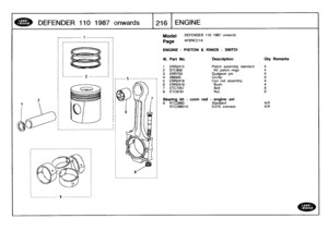 Page 217
DEFENDER
110
1987
onwards

	

216
ENGINE

--------------
1
_____-______----

________________
.
9
------------------

------

	

,5
-----------------

Model

Page

DEFENDER
110
1987
onwards

AFBNCC1A

ENGINE
-
PISTON
&
RINGS
-
300TDI

III
.
Part
No
.

	

Description

	

City
Remarks

1
ERR2410

	

Piston
assembly
standard

	

42
STC958

	

Kit
piston
rings

	

4

3
ERR703

	

Gudgeon
pin

	

44
266945

	

Circlip

	

85
ERR2418

	

Con
rod
assembly

	

4

6
ERR2419

	

Bush

	

4
7
ETC7357

	

Bolt...