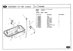 Page 218
DEFENDER
110
1987
onwards
T217
ENGINE

Model

Page

DEFENDER
110
1987
onwards

AFBNDA1A

ENGINE
-
SUMP
-
300TD1

III
.
Part
No
.
Description
Qty
Remarks

1
ERR4696
Sump
1
2
UAM2957
Plug
1
3
UAM2857L
Washer
joint
1
4
ERR3809
Rod
oil
level
1

5
ERR4697
Tube
dipstick
1

6
ERR3683
Ring
sealing
1

7
FS108161
L
Screw
flange
1

8
FS108161L
Screw
flange
22

9
ERR3633
Pipe
oil
dram
1

10
ERR1653
Gasket
1
11
FS108201
Screw
flange
2
12
ERR3299
Oil
pick
up
assembly
1

13
ERR3417
0
Ring
1

14
FS108161L
Screw
flange...