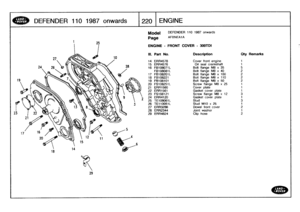 Page 221
DEFENDER
1101987
onwards

	

1220
ENGINE

29

Model

Page

DEFENDER
110
1987
onwards

AFBNEAIA

ENGINE
-
FRONT
COVER
-
300TDI

III
.
Part
No
.
Description
Oty
Remarks

14
ERR4578
Cover
front
engine
1
15
ERR4576
Oil
seal
crankshaft
1
16
FBI
08071L
Bolt
flange
M8
x355
FB108081L
Bolt
flange
M8
x40
2
17
FB108201L
Bolt
flange
M8
x
100
2

18
FB108221
Bolt
flange
M8
x
110
2

19
FB108101
Boltflange
M8
x50
2
20
FS108251L
Screw
flange
M8
x25
1
21
ERR1560
Cover
plate
t
22
ERR1561
Gasket
cover
plate
t

23
FS108121...