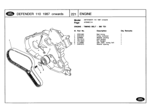 Page 222
DEFENDER
110
1987
o
nwards

	

1221
1
ENGINE

Model

Page

ENGINE
-
TIMING
BELT
-
300TDI

DEFENDER
110
1987
onwards

AFBNECIA

III
.
Part
No
.
Description
Qty
Remarks

1
ERR1092
Belt
timing
1
2
ERR1972
Pulley
tensioner
1
3
ERR900
Washer
packing
1
4
FB110131
Bolt
flanged
1
5
FN110041
Nut
flanged
1
6
ETC8560
Idlerstatic-
timing
belt
1
7
ERR1973
Washer
spacing
1 