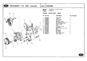 Page 223
DEFENDER
11
0
1
98
7o
nw
a
r
ds

	

1222
ENGINE

S

17

Model

Page

DEFENDER
110
1987
onwards

AFBNEE1A

ENGINE
-
WATER
PUMP
-
300TD1

111
.
Part
No
.
Description
Qty
Remarks

t
STC1086
Pump
water
1
2
ERR3284
Gasket
1
3
FS108301
Screw
flange
5
4
ERR3622
Pipestub
1
5
ERR3736
Bracket
mounting
1
6
FB108241
Bolt
flange
pump
to
brkt
3
7
ERR5259
Bracket
bypass
hose
t
ERR5099
Hose
by
pass
1
8
TE110151
Stud
1
9
ERR4708
Tensioner
auxiliary
1
10
FN110041
Nut
flange
1
11
ERR2378
Gasket
water
in
to
block
1
12...