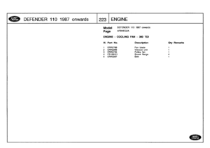 Page 224
DEFENDER
1101987
onwards

	

1223
I
ENGINE

Model

Page

DEFENDER
110
1987
onwards

AFBNE62A

ENGINE
-
COOLING
FAN
-
300
TDI

III
.
Part
No
.
Description
Oty
Remarks

1
ERR2789
Fan
blade
1
2
ERR2266
Viscous
unit
1
3
ERR3735
Pulley
fan
1
4
FS108121
Screw
flange
4
5
ERR3287
Belt
1 