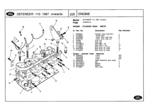 Page 226
DEFENDER
1101987
onwards

	

1225
ENGINE

18
Model

Page

ENGINE
-
CYLINDER
HEAD
-
300TDI

DEFENDER
110
1987
onwards

AFBNGA1A

111
.
Part
No
.
Description
Qty
Remarks

1
ERR5027
Cylinder
head
assembly
1
2
ETC8003
Guide-valve
8
3
ERR2396
Insert
valve
seat
inlet
44
ERR3753
Insert
valve
seat
exh45
525497
Plug
cup
1
6
524765
Plug
cup
1
7
TE108051L
Stud
M8
x
25
28
TE110071
Stud
M10
x
35
109
ETC8808
Bolt
fixing
cyl
head
4
10
ERR1939
Bolt
fixing
cyl
head
10
11
ETC8810
Bolt
fixing
cyl
head
4

Casket
-...