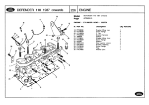 Page 227
DEFENDER
110
-
19
87onwards

	

1226
1
ENGINE

18

	

Model

Page

ENGINE
-
CYLINDER
HEAD
-
3DDTDI

DEFENDER
110
1987
onwards

AFBNGA1A

111
.
Part
No
.
Description
Qty
Remarks

18
ETC8036
Bracket
lifting
rear
1
19
FS108251
Screw
flange
2
20CP108251
P
Clip
1
21
PRC2979
Bracket
harness
1
22
390939
Spacer
1
23
ETC8031
Bracket
lifting
front
1
24
FS108201
Screw
flange
2
25
624091
Adaptor
1
26
ERRIO19
Stud
injector
clamp
4
27
ERC9404
Bracket
retaining
1
28
FS108161
Screw
flange
1
29
ETC5577
Plug
1
30...