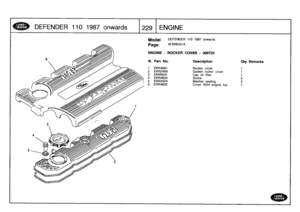 Page 230
DEFENDER
11
0
1987
onwards

	

229
ENGINE

Model

Page

DEFENDER
110
1987
onwards

AFBNGG1A

ENGINE
-
ROCKER
COVER
-
300TDI

111
.
Part
No
.
Description
Oty
Remarks

1
ERR4691
Rocker
cover
1
2
ERR2409
Gasket
rocker
cover
1
3
ERR5041
Cap
oil
filler
1
4
ERR4834
Screw
3
5
ERR3424
Washer
sealing
3
6
ERR4632
Cover
NVH
engine
top
1 