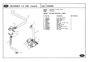 Page 231
DEFENDER
110
1987
onwards

	

1230
ENGINE

10

Model

Page

DEFENDER
110
1987
onwards

AFBNGG2A

ENGINE
-
CYCLONE
BREATHER
-
300TDI

111
.
Part
No
.
Description
Oty
Remarks

1
ERR4706
Cover
side
breather
1
2
FS108251
Screw
flange
33
ERR2026
Gasket
side
cover
1
4
ERR874
Baffleplate
1
5
79027
Screw
1
6
ERR3084
Hose
side
to
rocker
cover
1
7
CN100258
Clip
hose
2
8
ERR1471
Breather
cyclone
1
9
FB106111
L
Bolt
flange
1
10
ERR1351
Hose
cyclone
oil
drain
1
11
CNIO0208L
Clip
hose
2
12
ERR4926
Hose
cyclone
to...