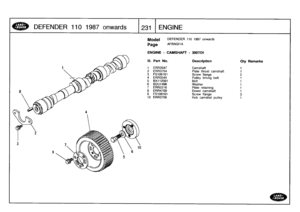 Page 232
DEFENDER
110
1987
onw
a
r
ds

	

(231
ENGINE

Model

	

DEFENDER
110
1987
onwards

Page
AFBNG11A

ENGINE
-
CAMSHAFT
-
300TDi

III
.
Part
No
.
Description
Qty
Remarks

1
ERR3547
Camshaft
1
2
ERR3754
Plate
thrust
camshaft
1
3
FS106161
Screw
flange
2
4
ERR3545
Pulley
timing
belt
1
5
BX112091
Bolt
1
6
BDU1496
Washer
1
7
ERR2216
Plate
retaining
1
8ERR4709
Dowel
camshaft
1
9
FS108161
Screw
flange
310
ERR3756
Hub
camshat
pulley
1 