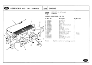 Page 234
DEFENDER
11
0
1
98
7
o
nw
a
r
ds

	

1233
ENGINE

Model

Page

ENGINE
-
MANIFOLDS
-
300
TDI

Note(1)

DEFENDER
110
1987
onwards

AFBNHA1A

Supplied
as
part
of
the
Turbocharger
assembly

111
.
Part
No
.
Description
Oty
Remarks

1
ERR3481
Manifold
inlet
1
2
ETC5577
Drain
plug
1
3
524765
Cup
plug
1
4
ERR894
Washer
joint
1
5
ERR3785
Gasket
manifold
to
head
1
6
TE108051L
Stud
2
7
FB108171
Bolt
flange
2
8
FN108041
Nut
flange
29
ERR4699
Boost
pipe
assembly
1
10
UKC3803L
Hose
clamp
1
11
ERR886
Banjo
bolt...