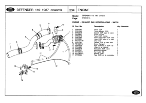 Page 235
DEFENDER
11
0
1
98
7
onwards

	

1234
ENGINE

Model

Page

ENGINE
-
EXHAUST
GAS
RECIRCULATING
-
300TDI

DEFENDER
110
1987
onwards

AFBNHE1A

III
.
Part
No
.
Description
Qty
Remarks

1
ERR4047
Valve
EGR
1
2
ERR3583
Tube
delivery
EGR
1
3
ERR3319
Gasket
EGR
pipe
to
valve
1
4
SS108201
Screw
socket
25
ERR3579
Tube
EGR
mixing
1
6
ERR3580
Hose
intercooler
EGR
tube
1
7
ERR3581
Hose
EGR
tube
to
in
man
1
8
PYC101120
Clip
hose
39
ERR3791
Gasket
EGR
to
inlet
man
1
10
FS108201L
Screw
flanged
2
11
ESR3308
Pipe...