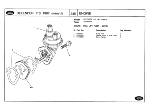 Page 236
DEFENDER
110
1987
onwards

	

1235
ENGINE

NSS

Model

Page

DEFENDER
110
1987
onwards

AFBNKAIA

ENGINE
-
FUEL
LIFT
PUMP
-
300TDI

III
.
Part
No
.
Description
Qty
Remarks

1
ERR5057
Pump
fuel
1
2
ERR2028
Gasket
pump
to
side
cover
1
3
FS108301
Screw
flange
2 